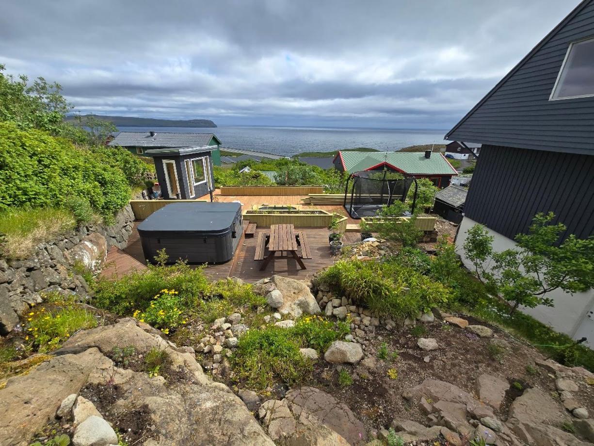 FaroeGuide