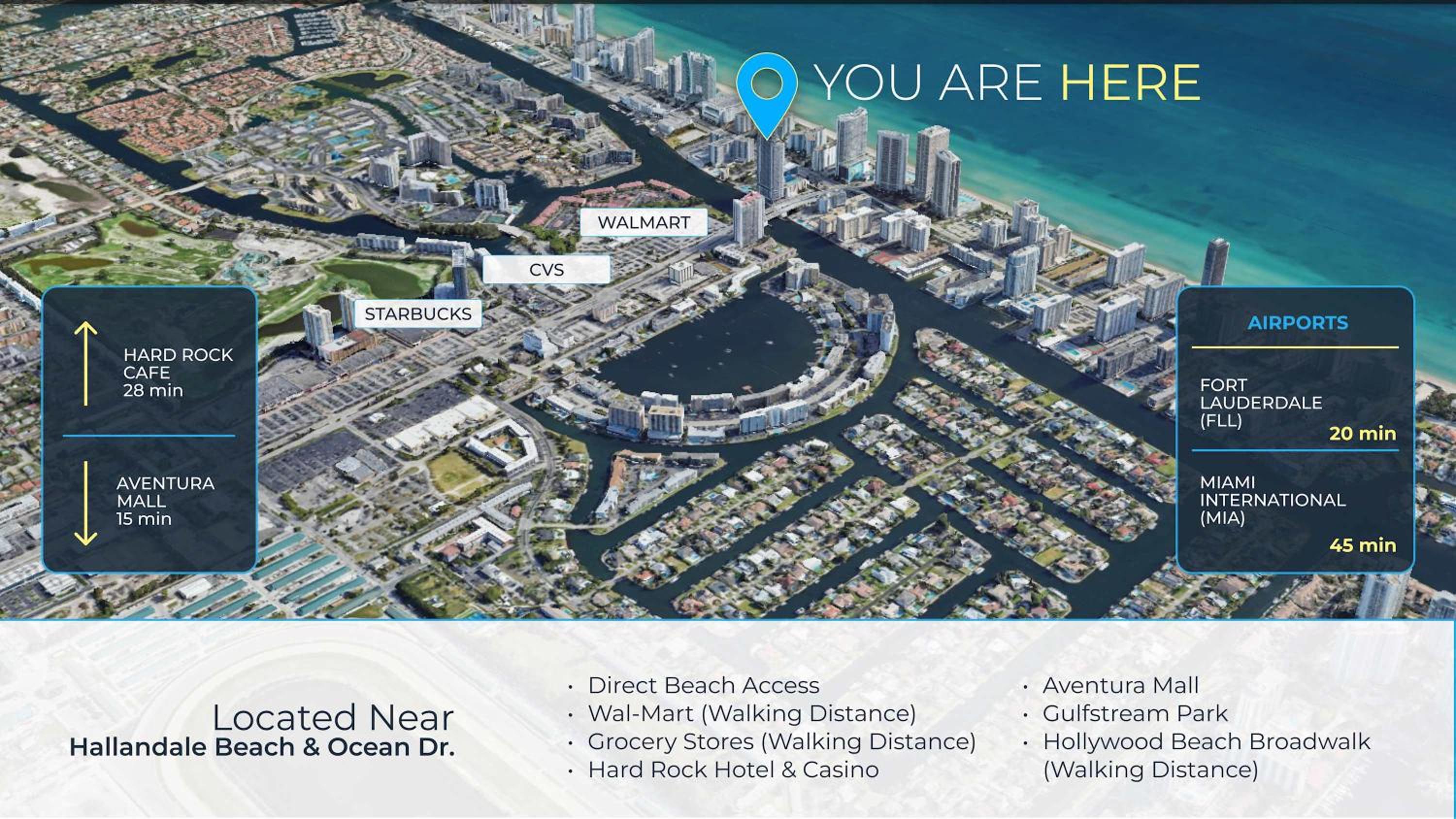 High Floor 3BR - 2BA - Resort Fees & Parking Incl view 3