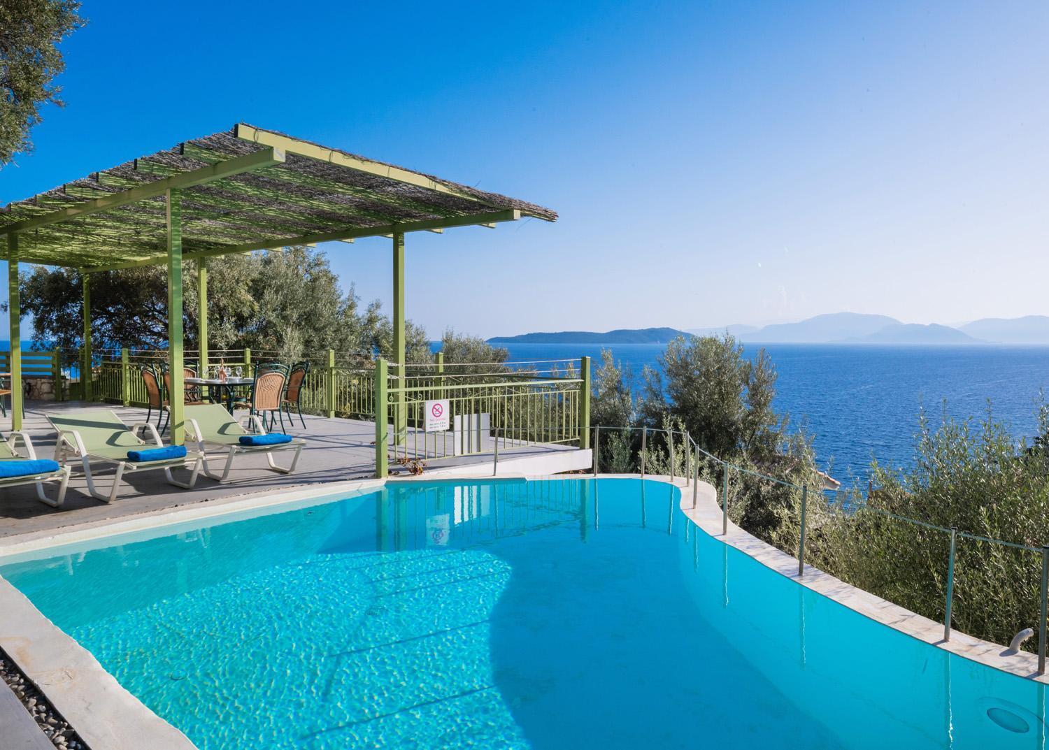 Villa Anemus