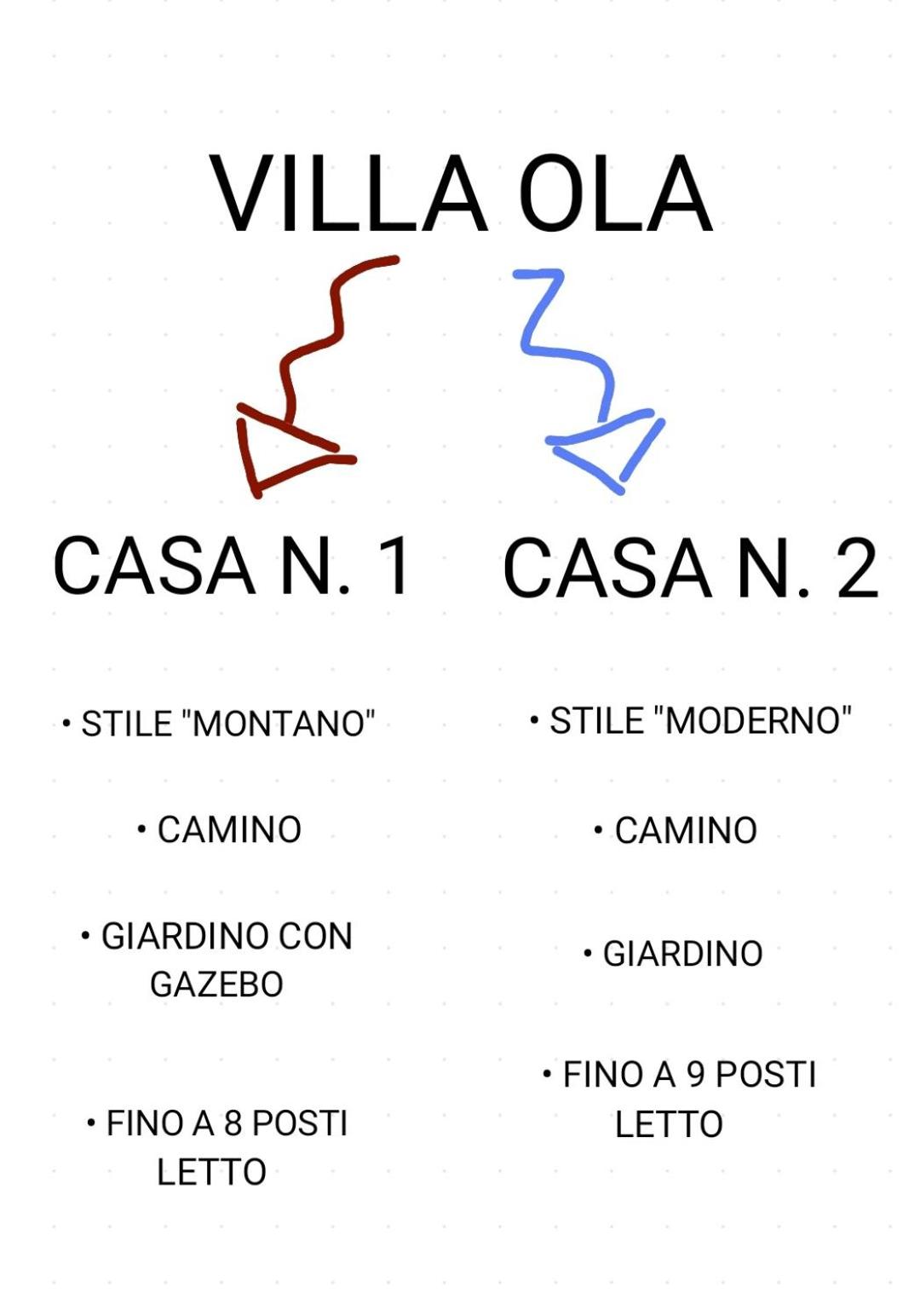 Villa Ola view 4