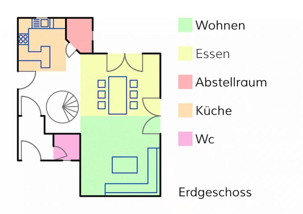 Traumhaftes Ferienhaus mit Ostseeblick