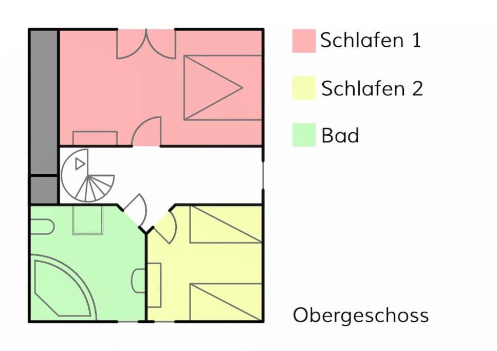 Traumhaftes Ferienhaus mit Ostseeblick
