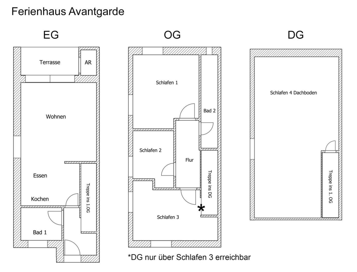 Ferienhaus Avantgarde