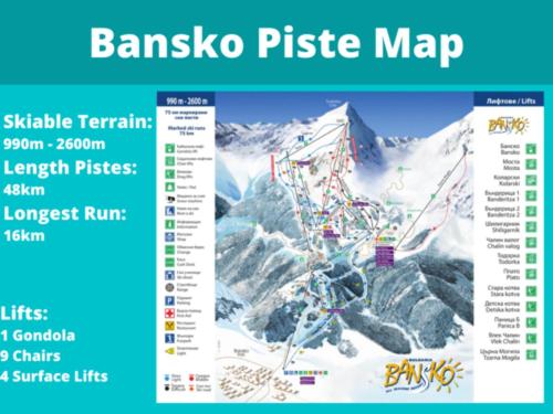 ALTITUDE MOUNTAIN APARTMENTS ASPEN at GONDOLA BANSKO