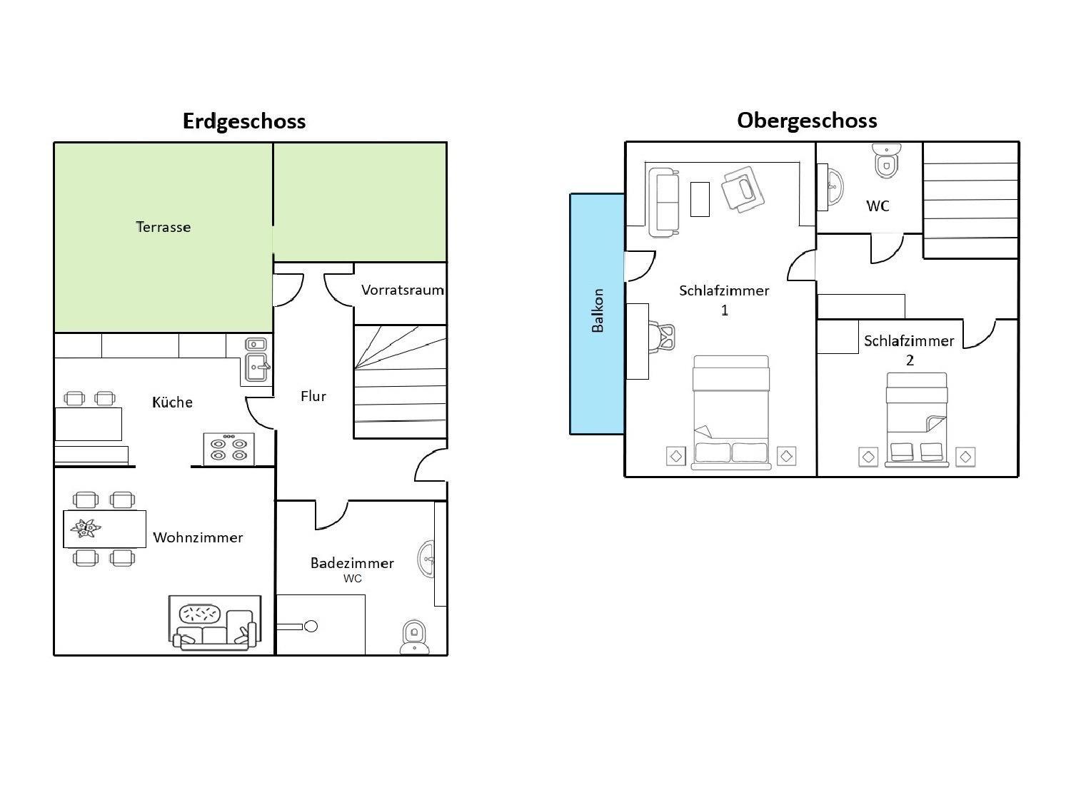 Ferienhaus Einöd - Urlaub auf der Sonnenseite des Ybbstals