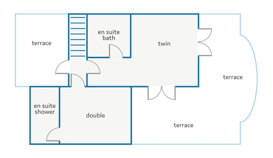 Villa Okeanida by Villa Plus