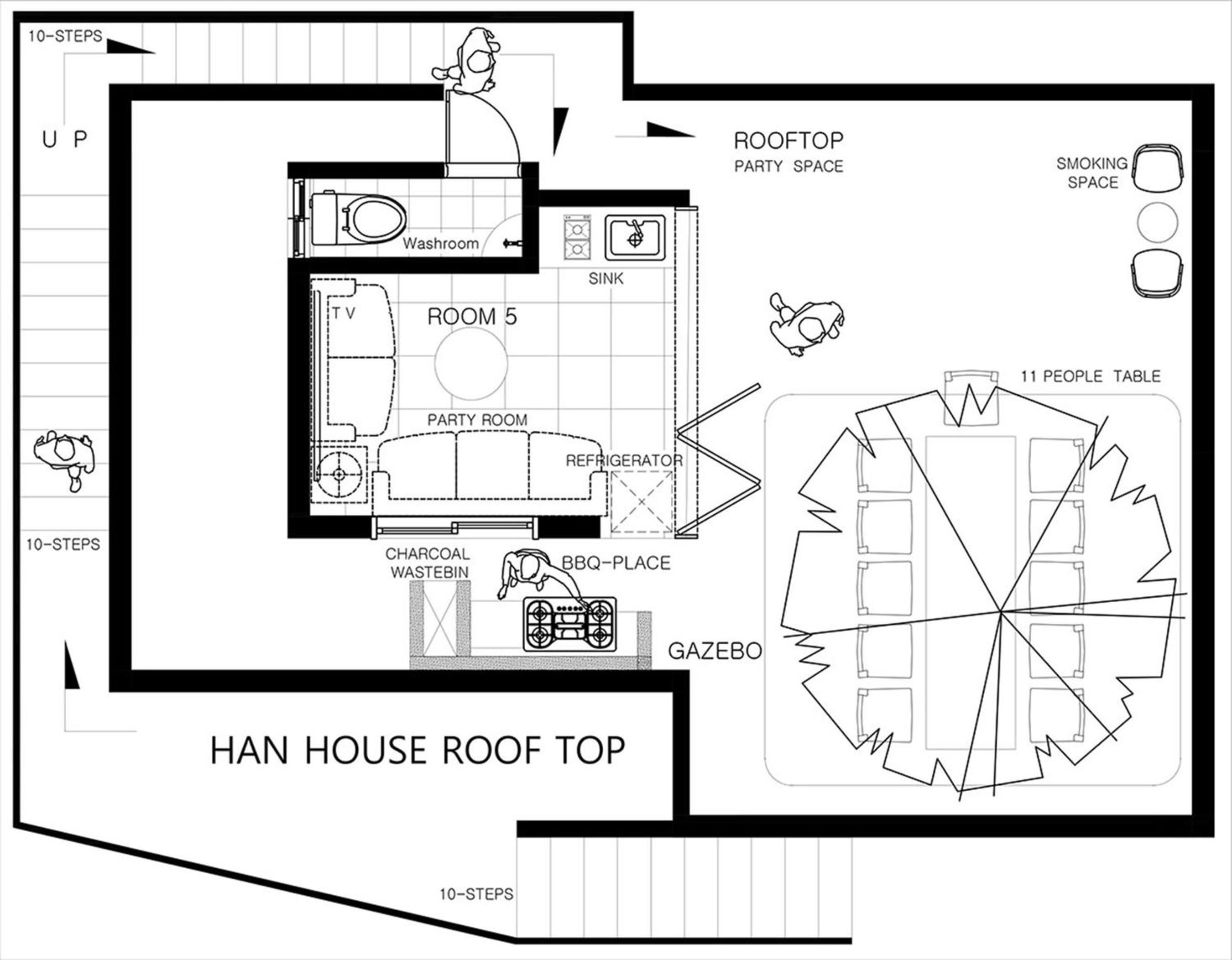 roof
