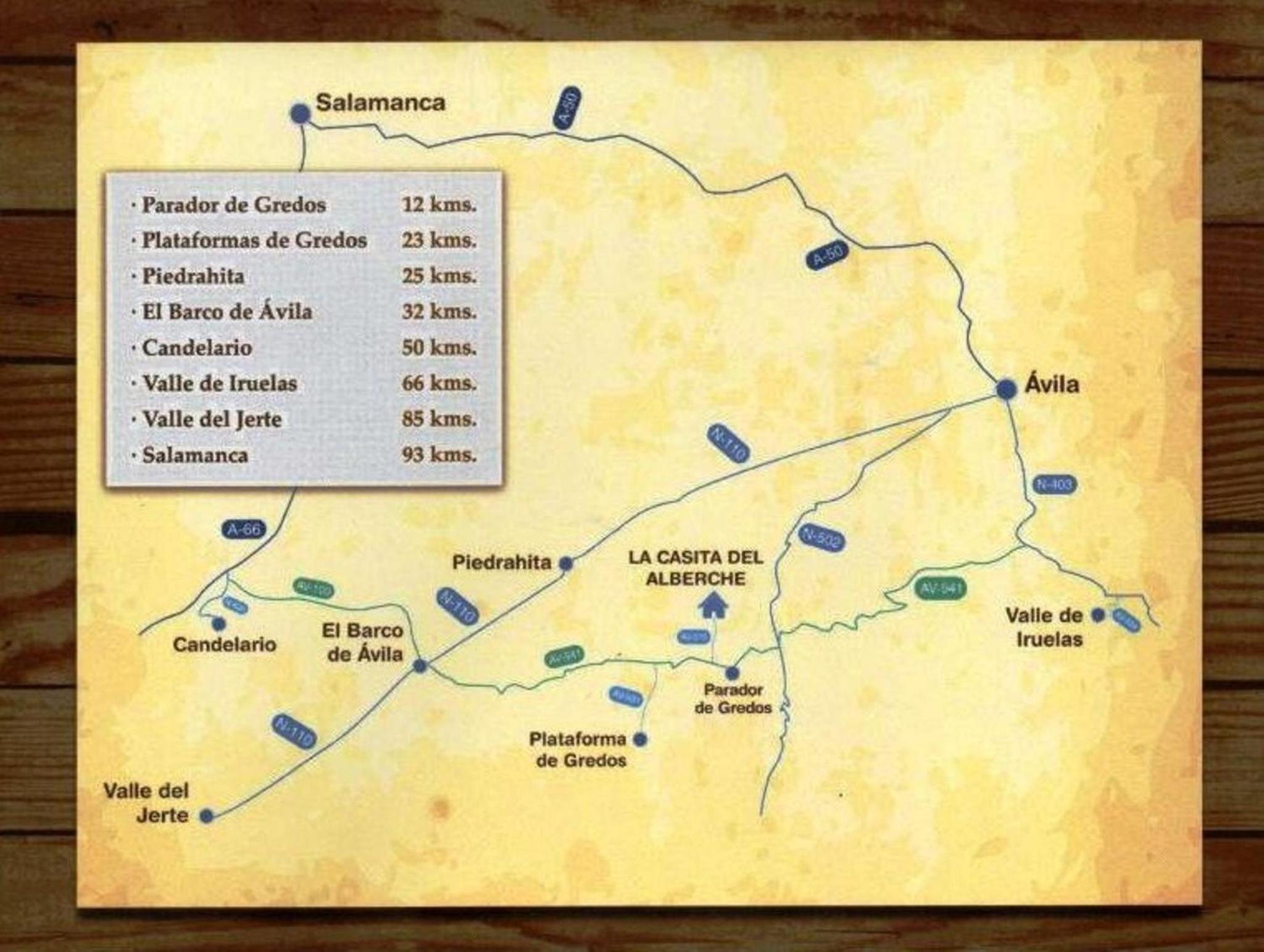 La Casita del Alberche