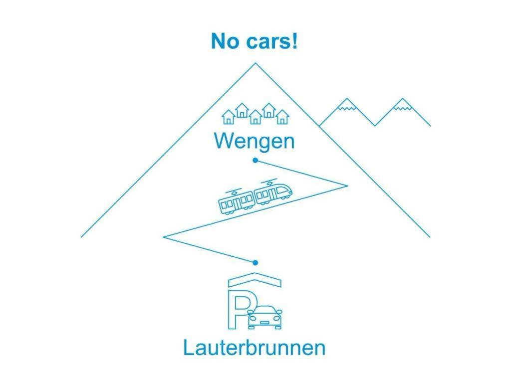 Chalet Mönchsblick