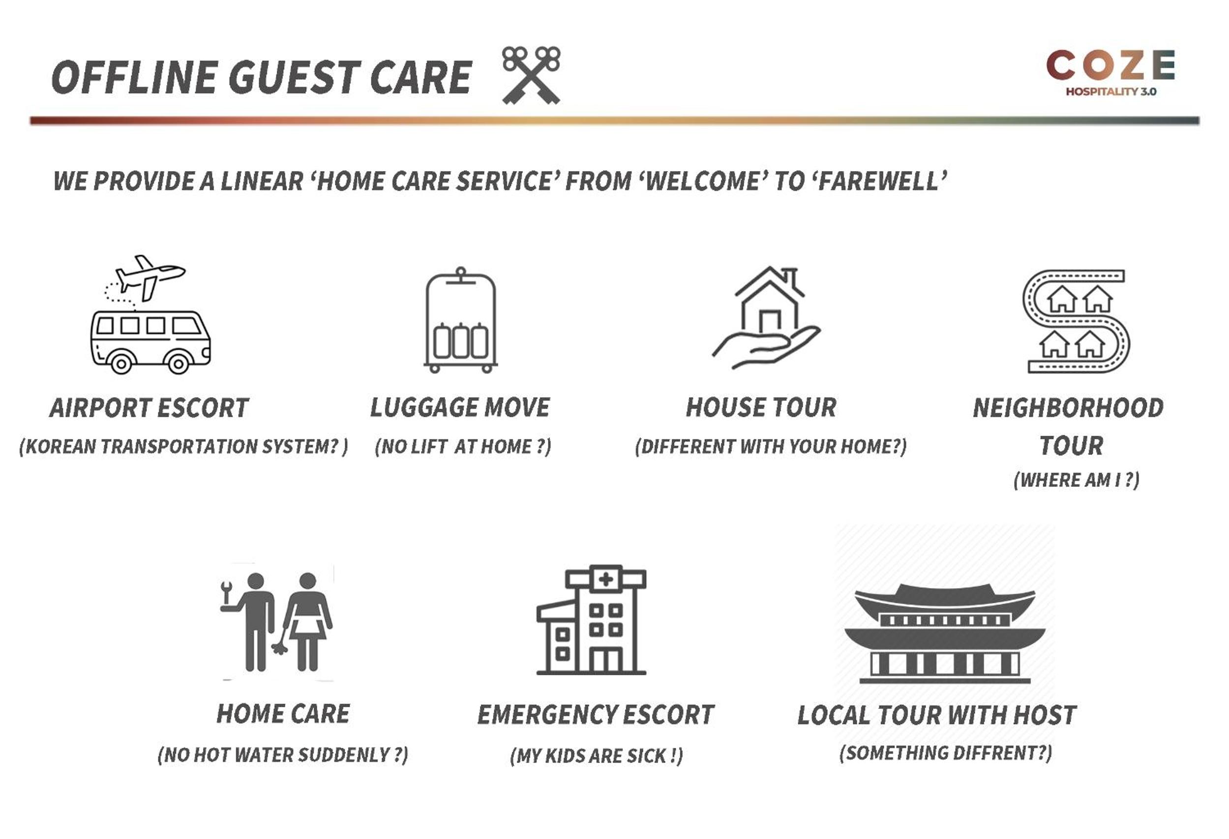 L9 Tailored Service Home near Hongik Univ Station view 3