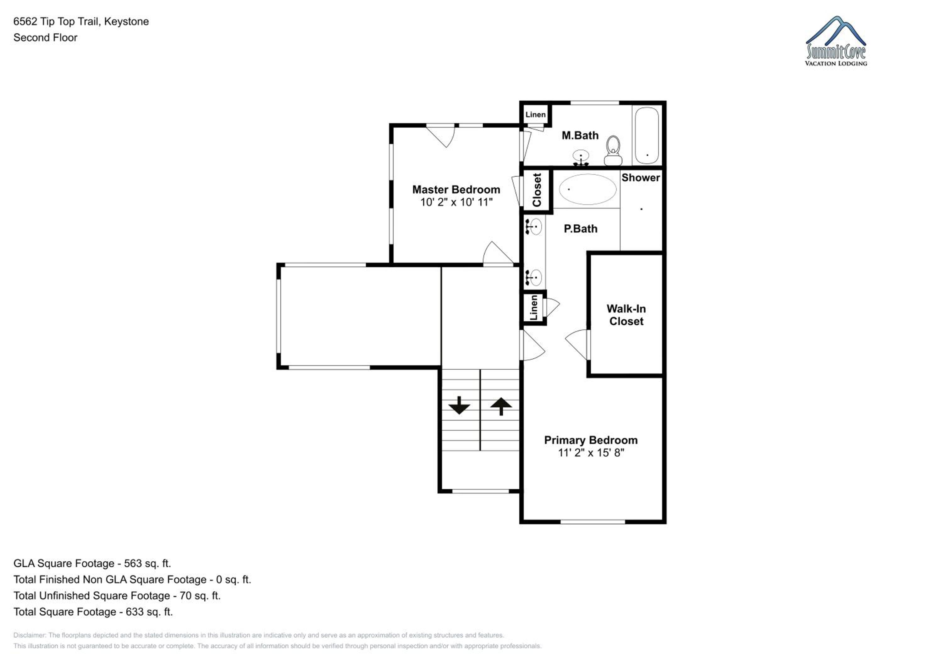 Settlers Creek 6565 by SummitCove Lodging