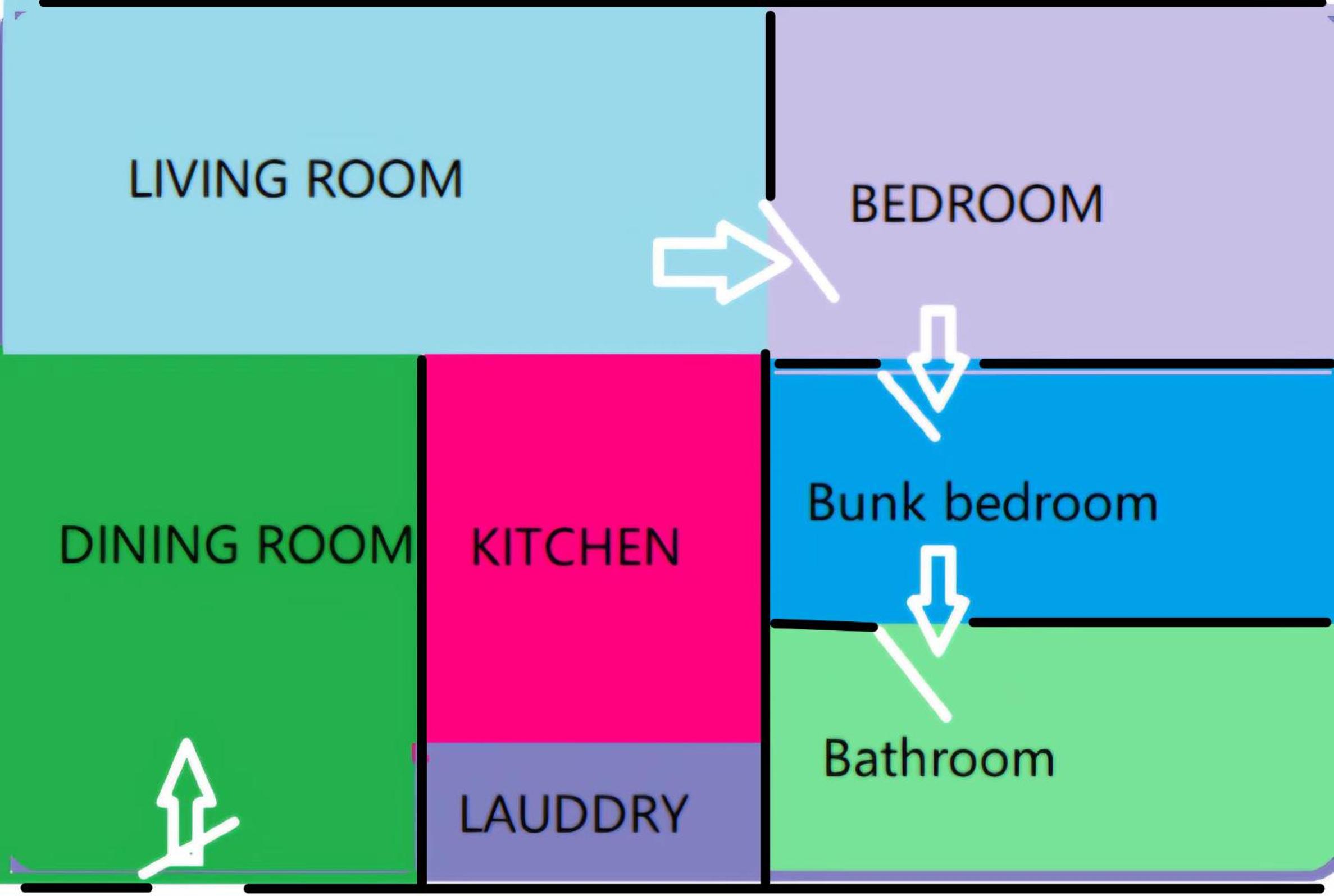 Extravagant Family-Biz Nest II Robertson 12F