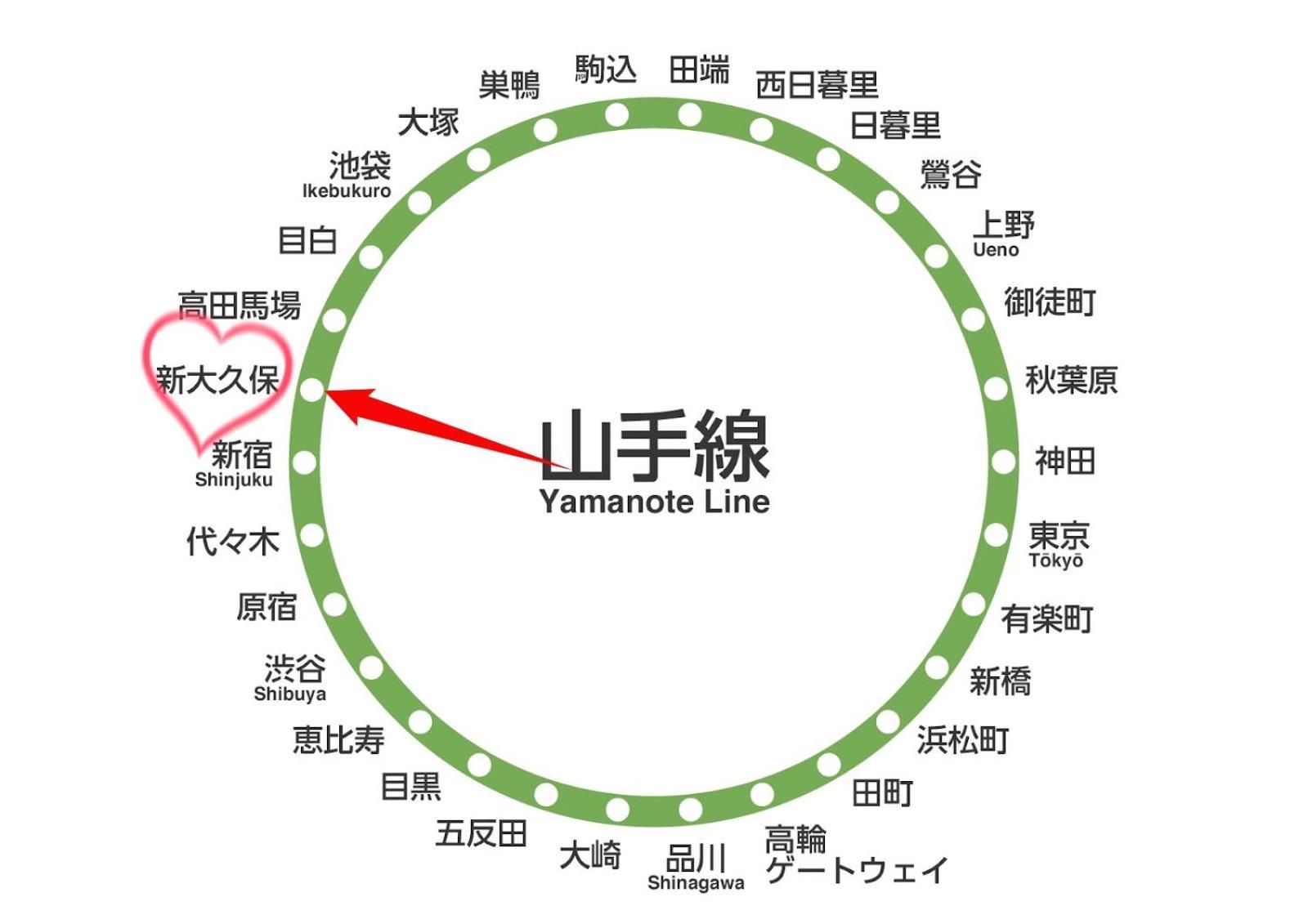 other