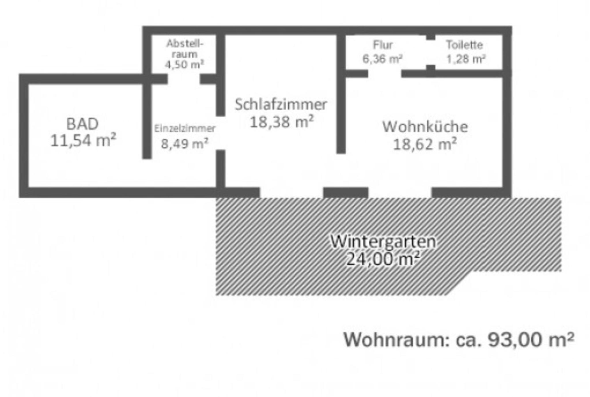 Ferienwohnung Gloria