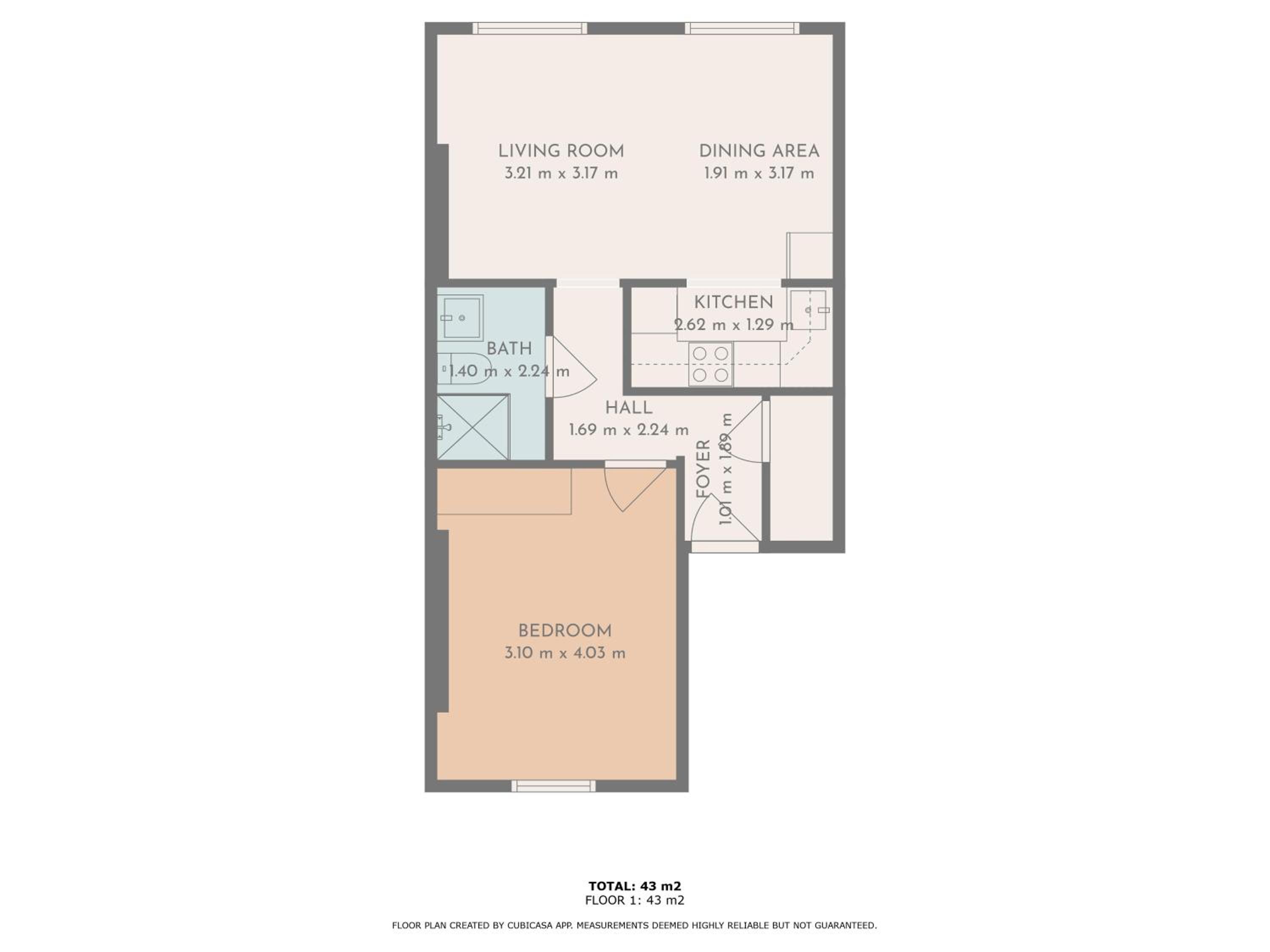 Little Picnic in the Park - 1 Bedroom by Hyde Park