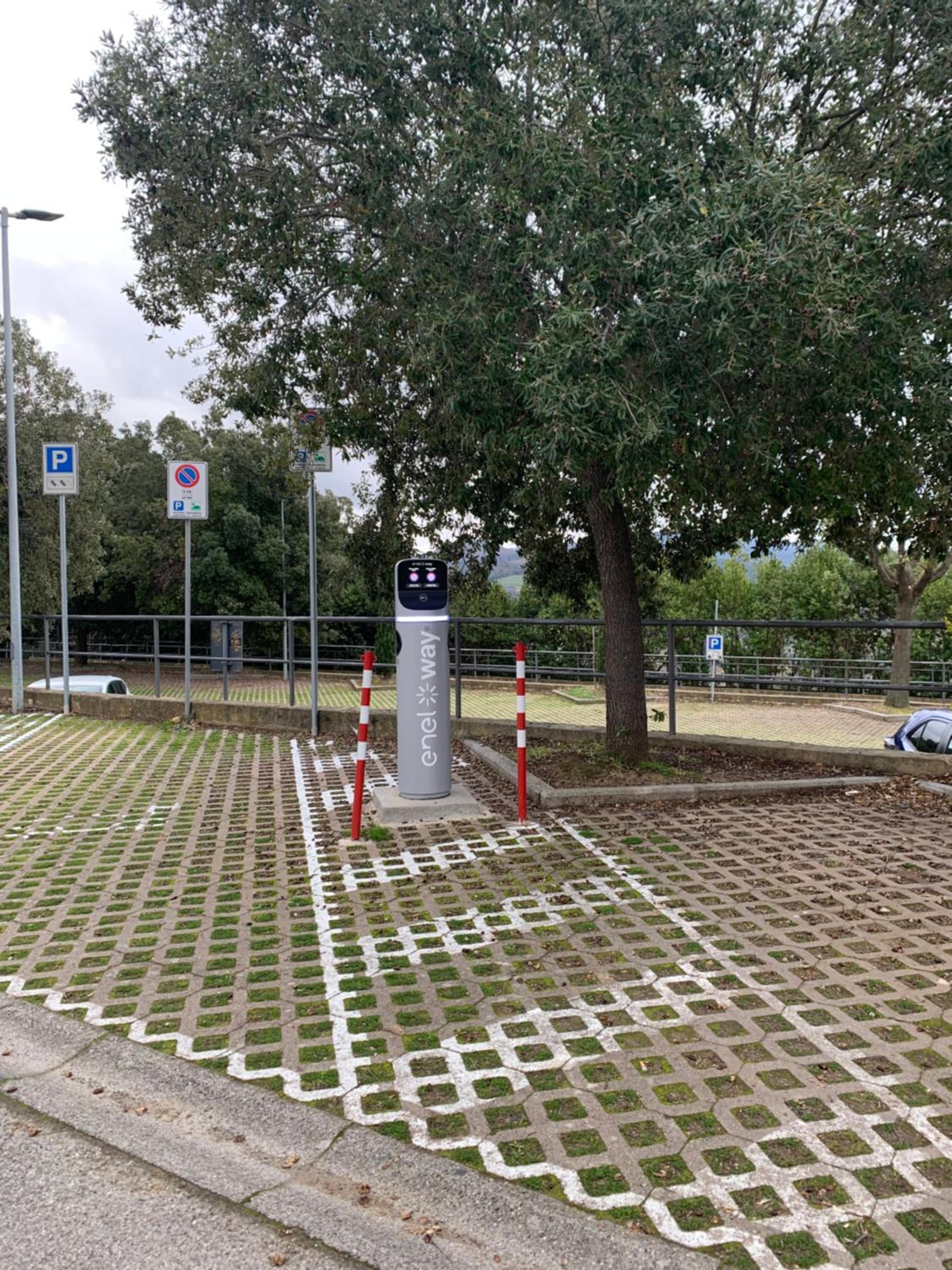 parking