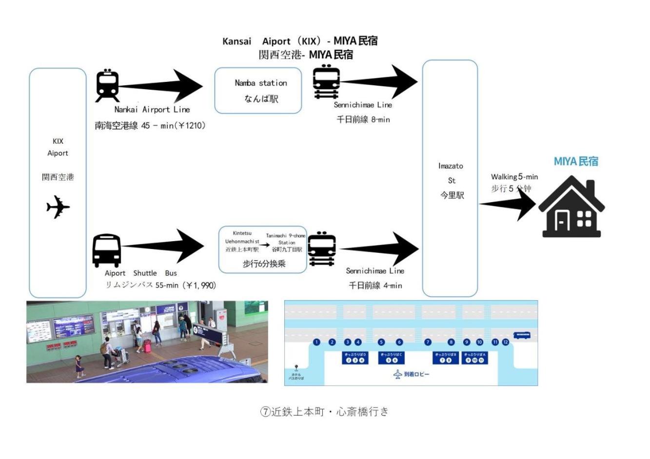Dotonbori Shinsaibashi MIYA House 3LDK 8 people
