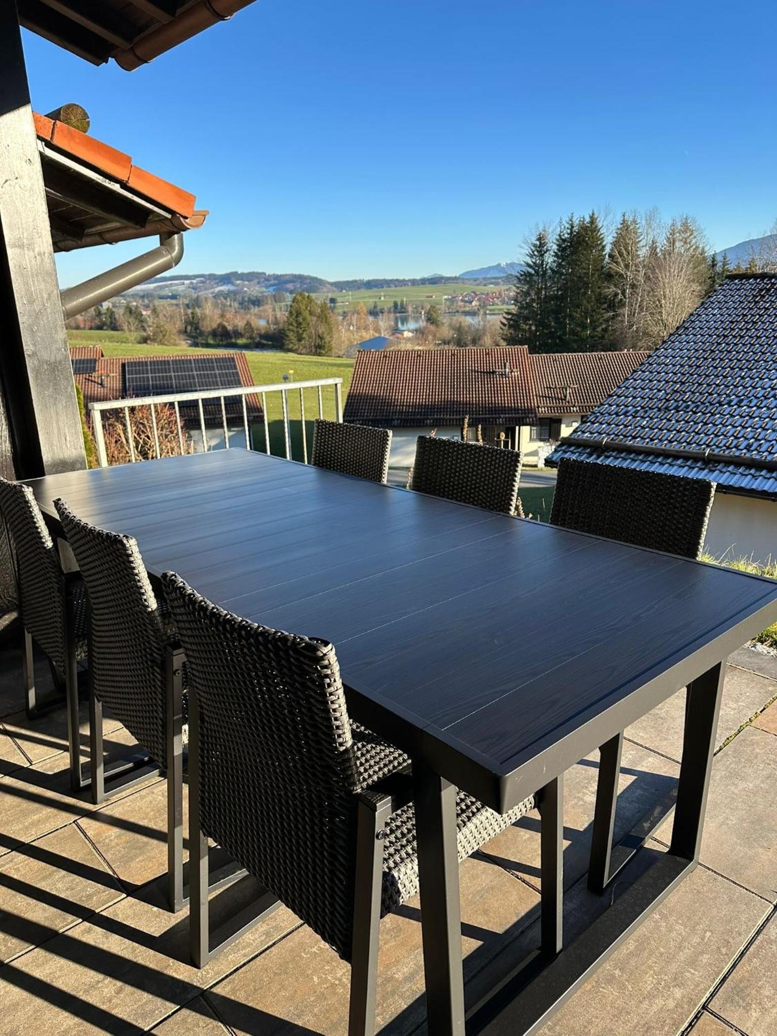 Panoramablick
