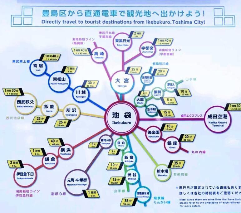 池袋10人4室2卫洋房整套出租新宿原宿渋谷直达成田羽田迪士尼乐园巴士直通