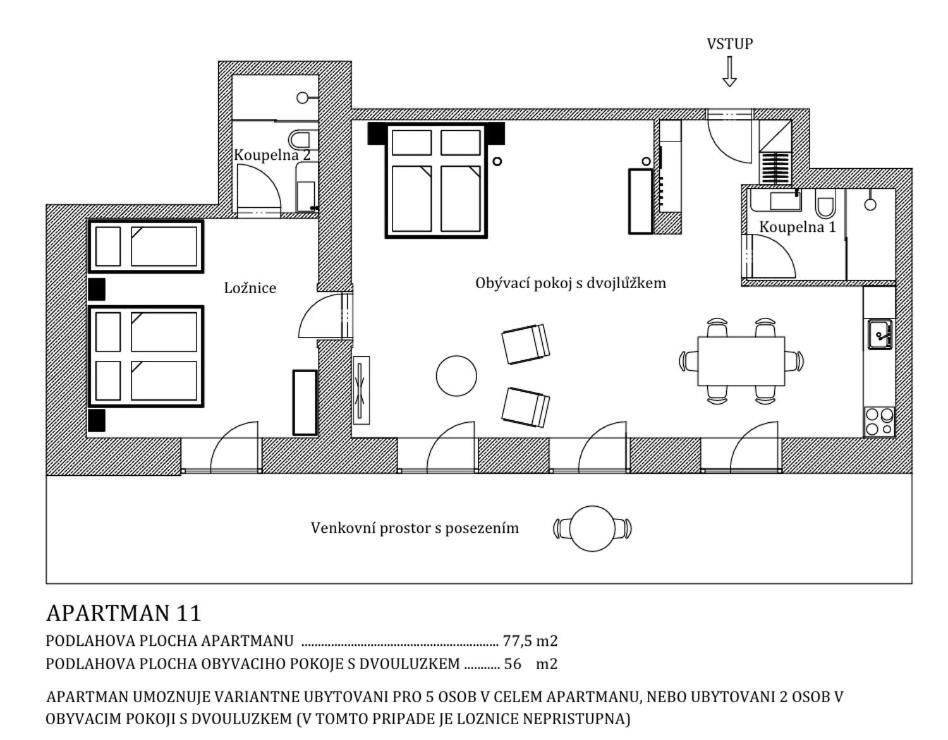 Apartmány Šestka
