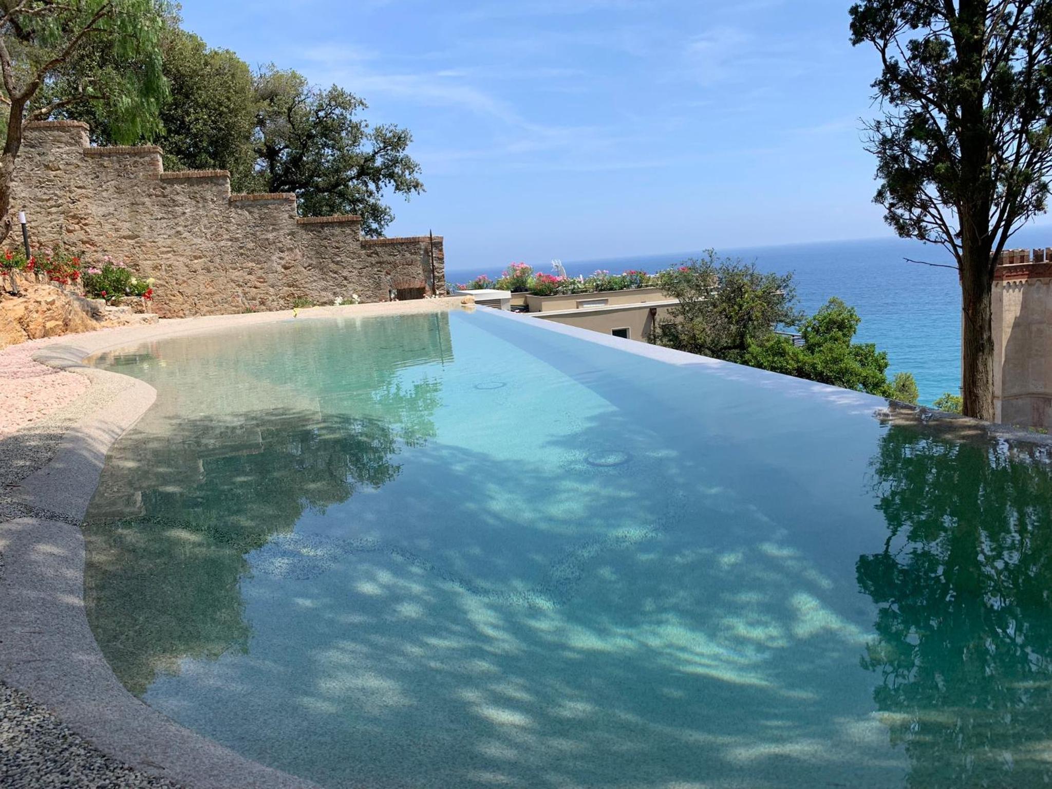 Appartamenti Castello Borelli