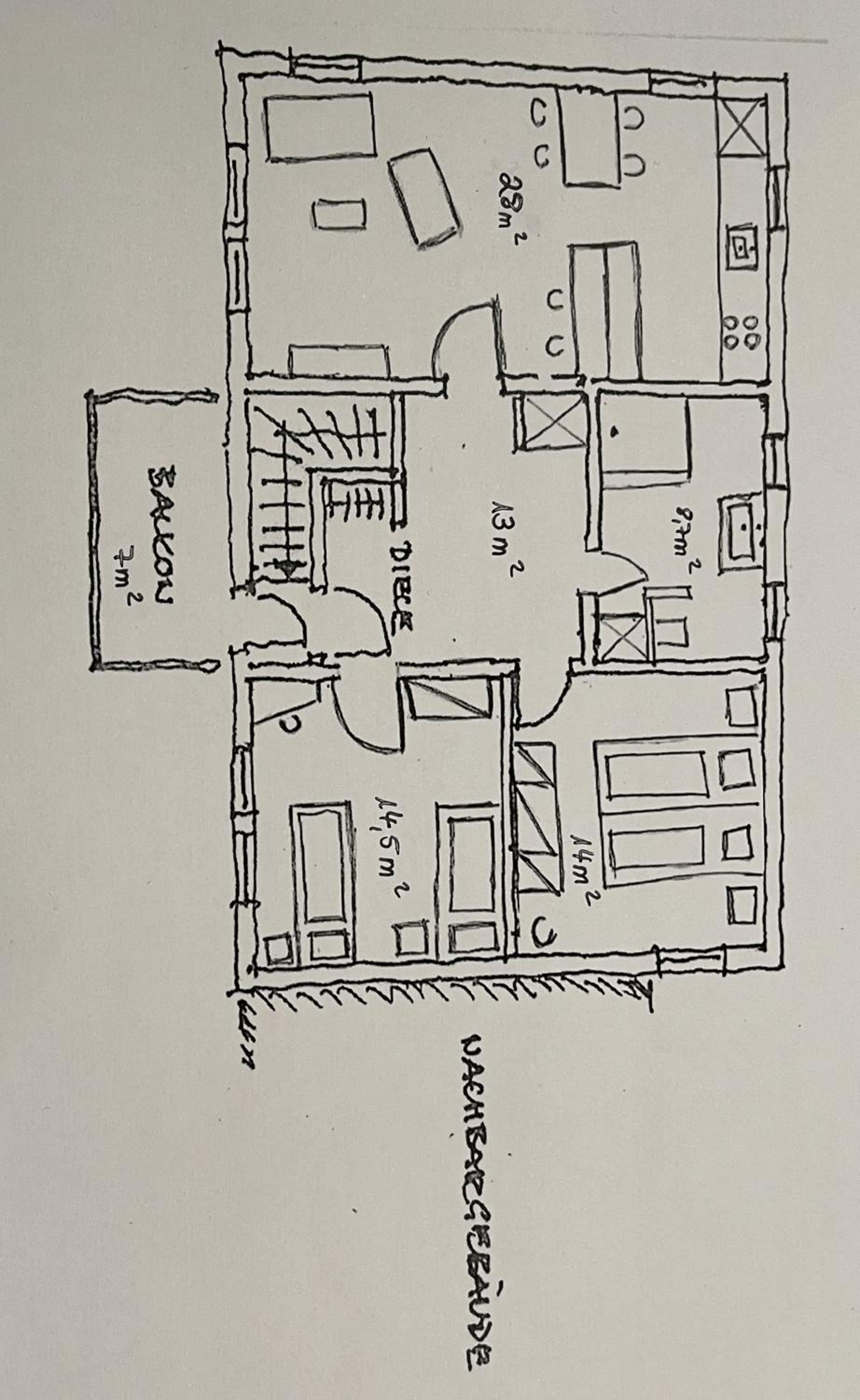 Ferienwohnung Ederblick