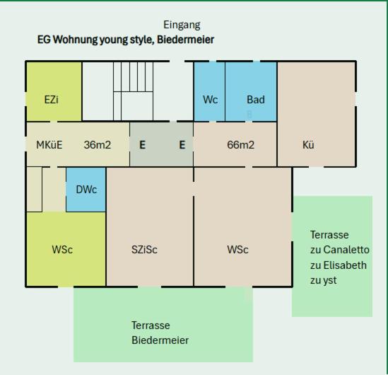 Landhaus Steinwender Wohnung Biedermeier