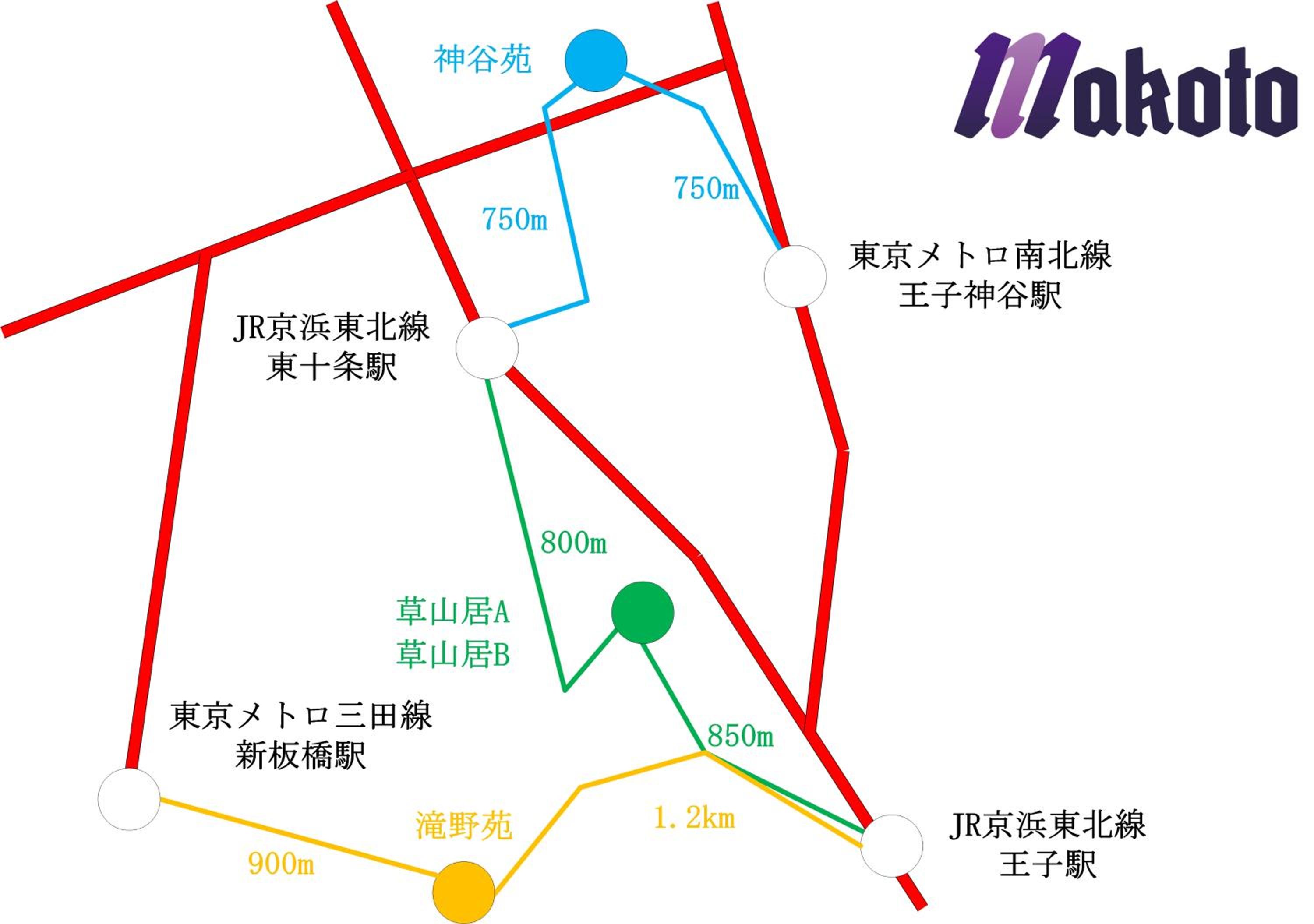 7時IN19時OUT # 池袋王子赤羽駅無料送迎 # テラスハウス # 駅近10分 # 上野駅電車12分 # 最大7名 # 7 00 IN19 00 OUT # Free pick-up at Ikebukuro, Oji, and Akabane Stations # Terrace House # 10 
