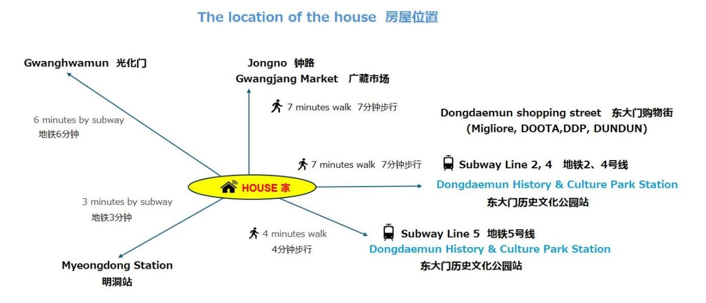 Warm house, new building, Dongdaemun History & Culture Park Station view 4