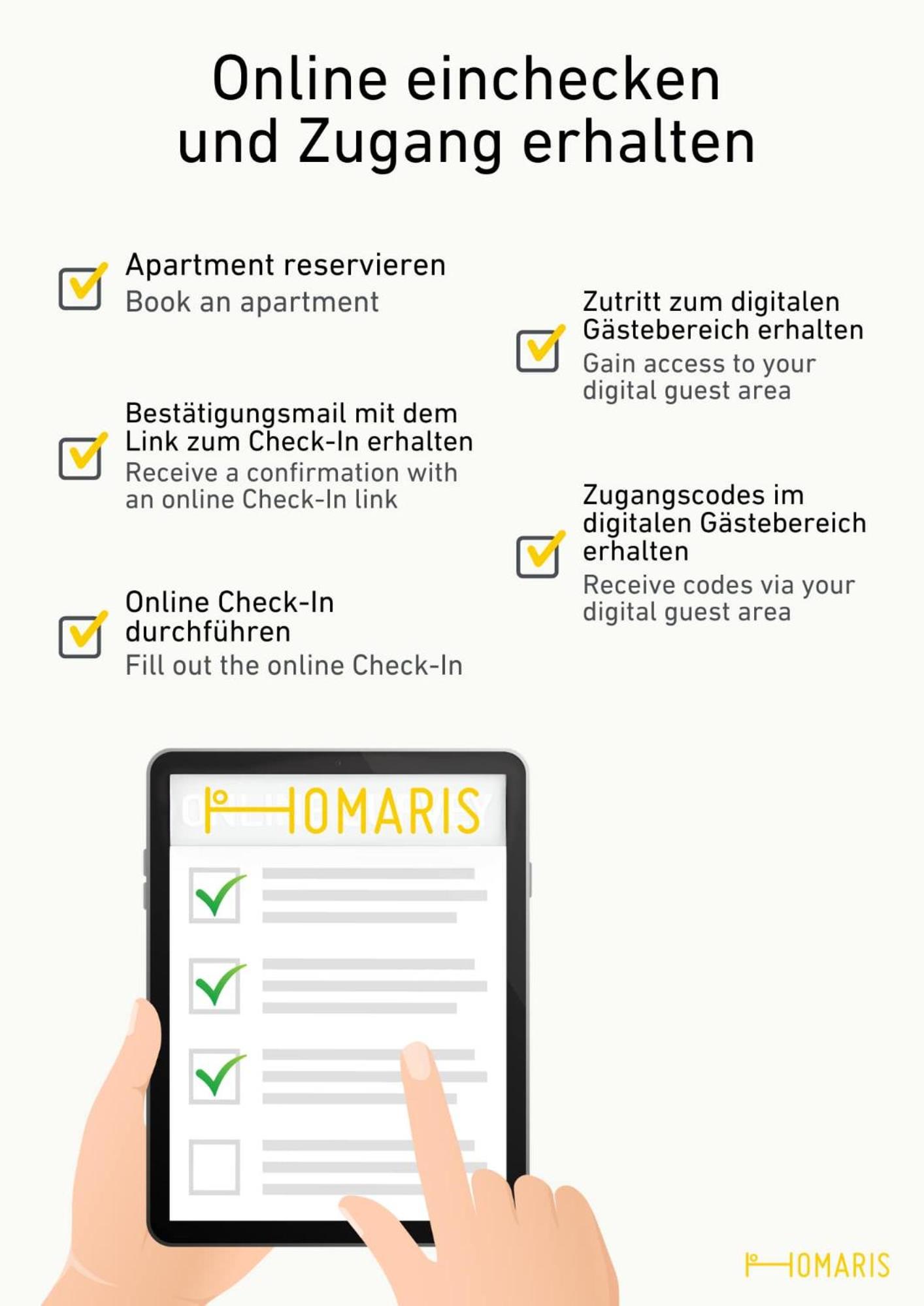 Urban Oasis in Friedrichshain