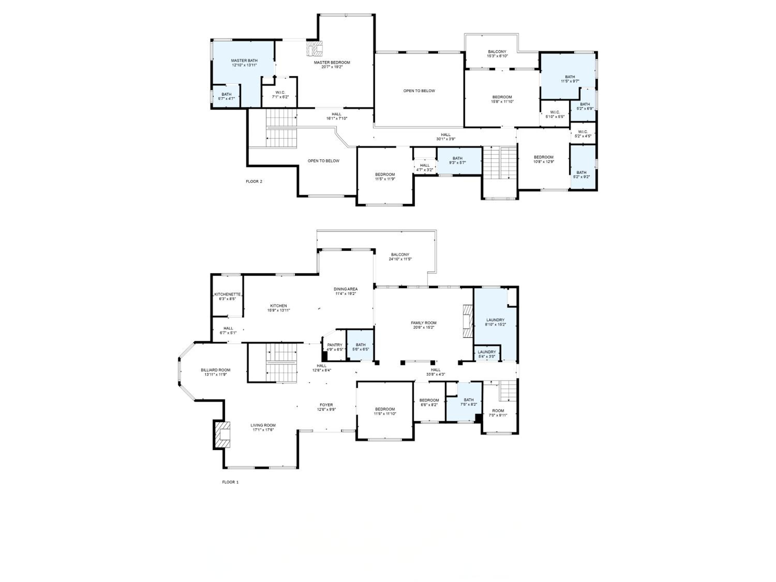 Panridge Estate