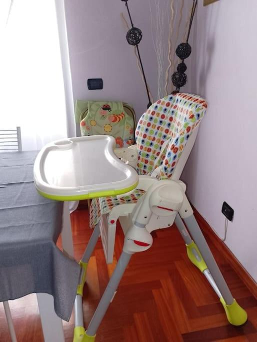 Cin Cin ROMA Centro