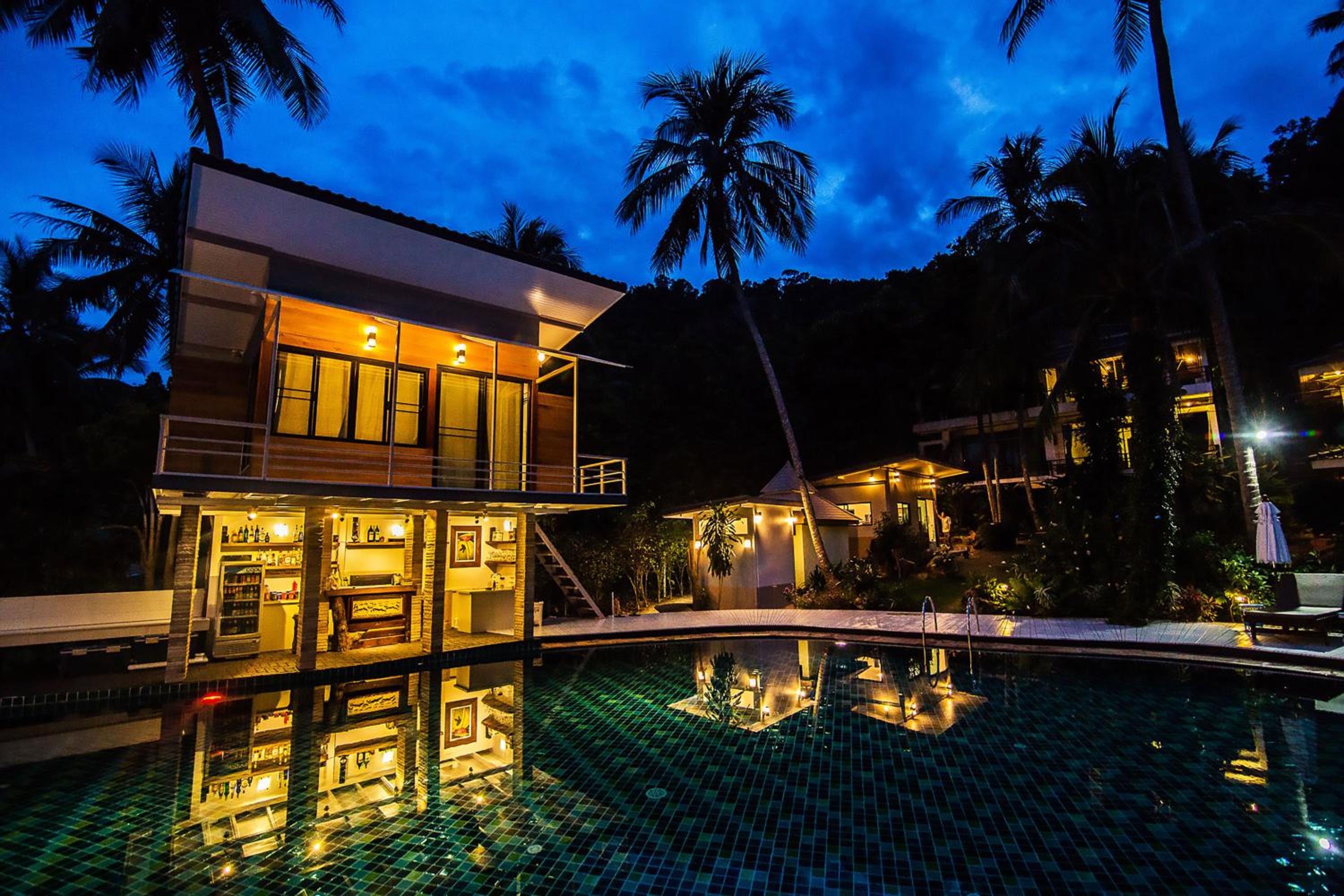 Resolution Resort