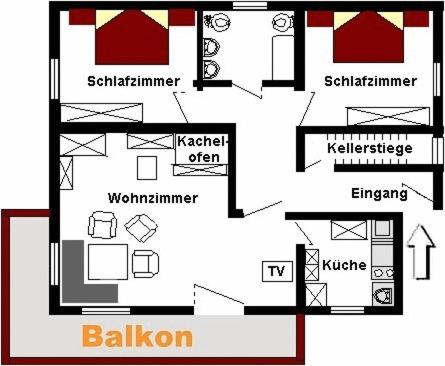 Chalet Tannheimer Tal
