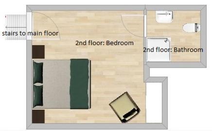 Kent Ridge Loft, Sokolska