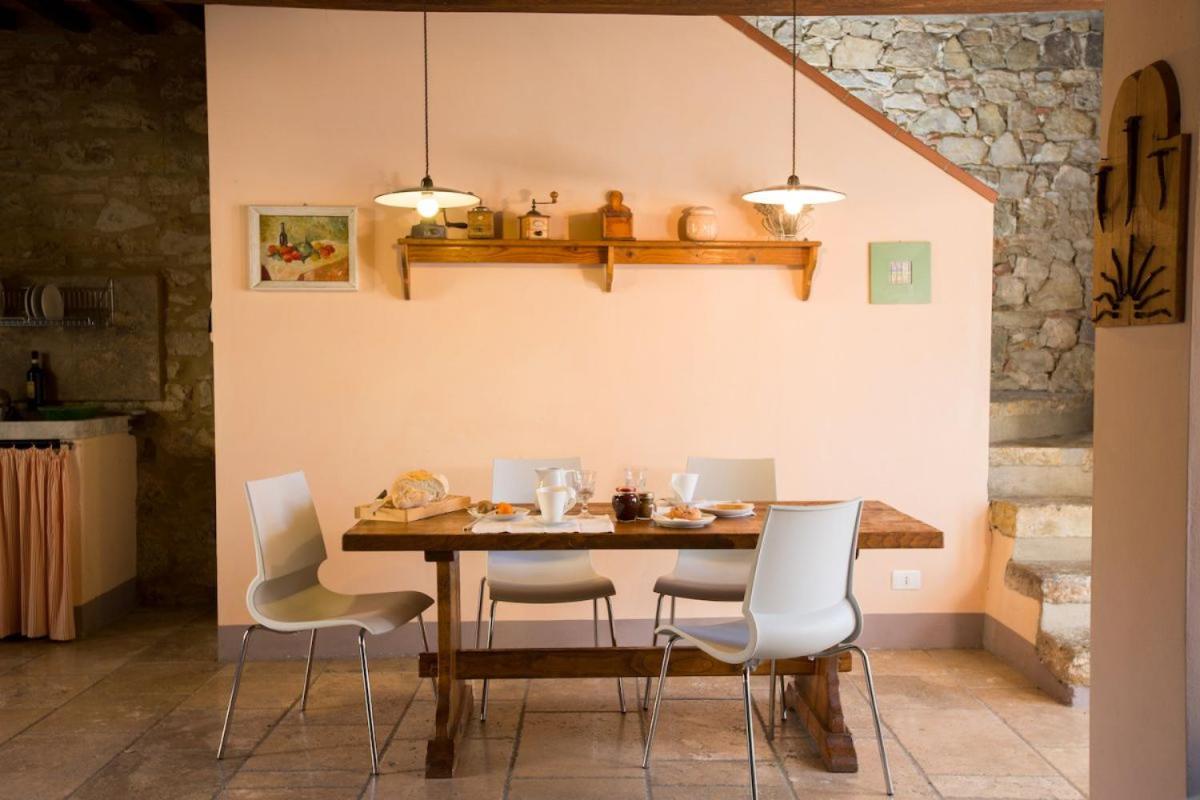 Agriturismo Podere Costarella