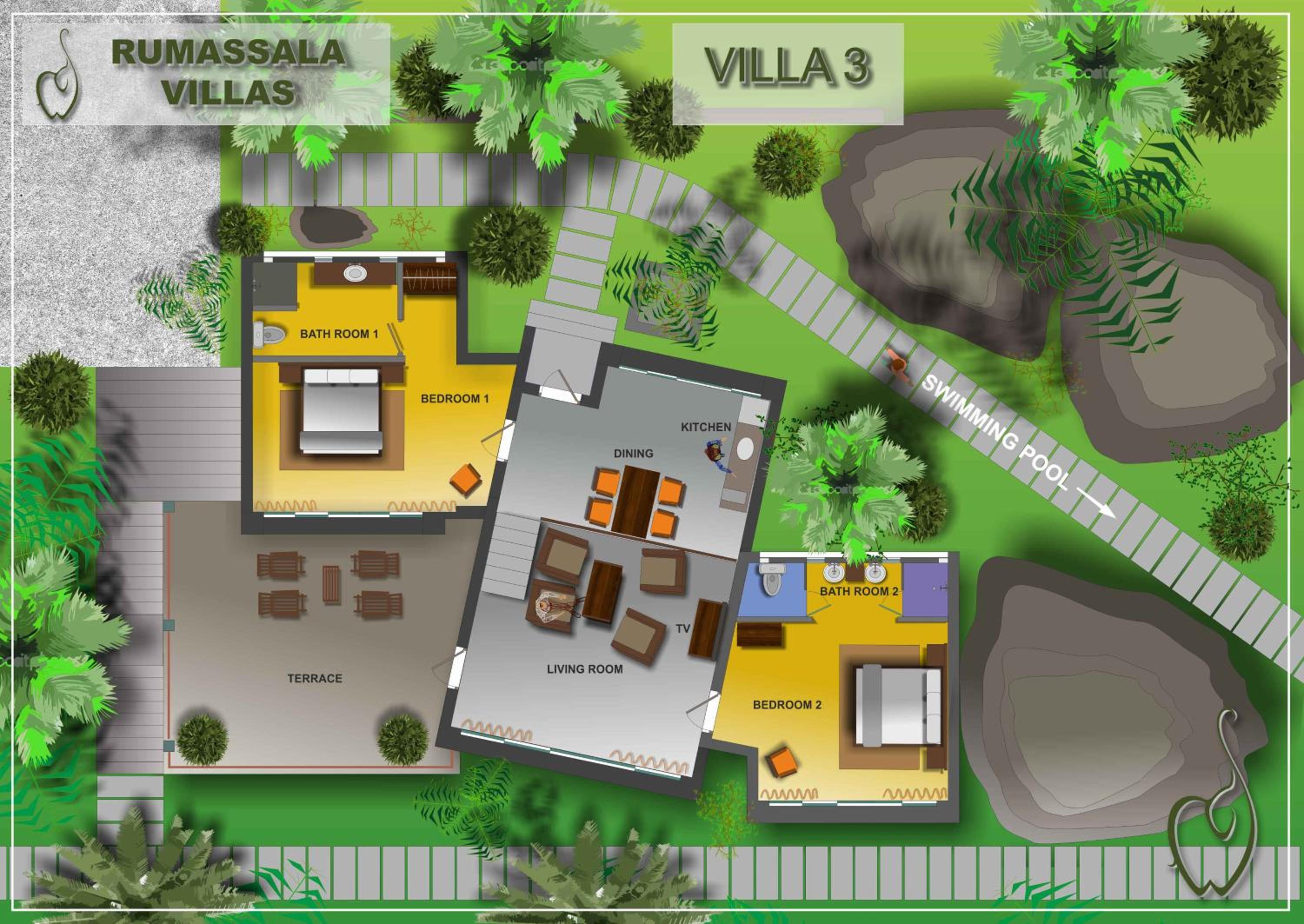 Rumassala Villas