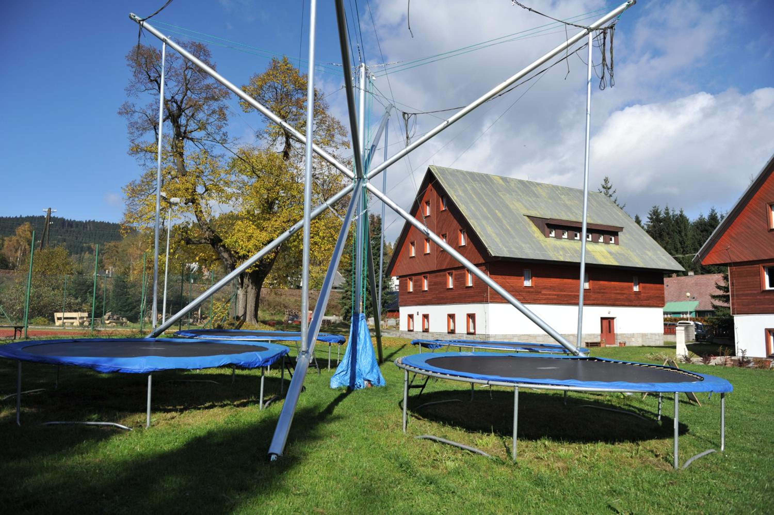 Rodinný penzion Skiland