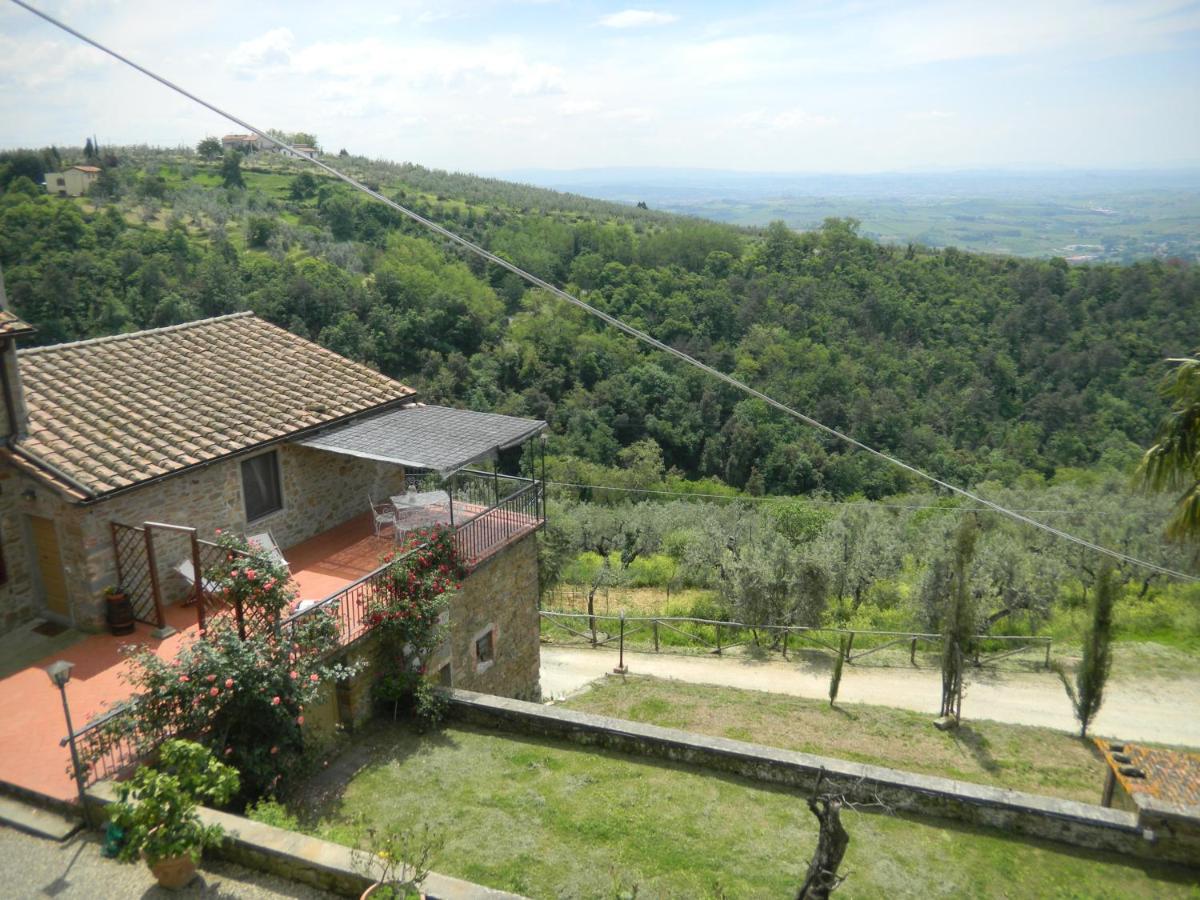 Agriturismo La Gioconda
