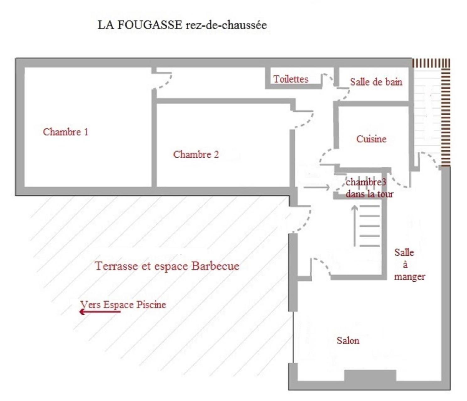 Villa LA FOUGASSE avec piscine