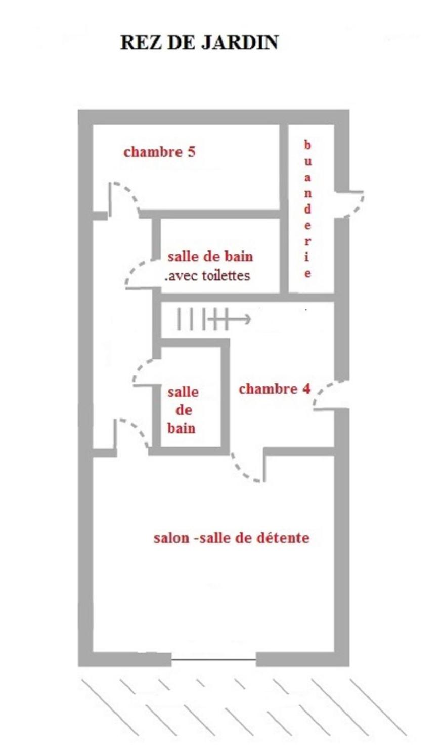 Villa LA FOUGASSE avec piscine