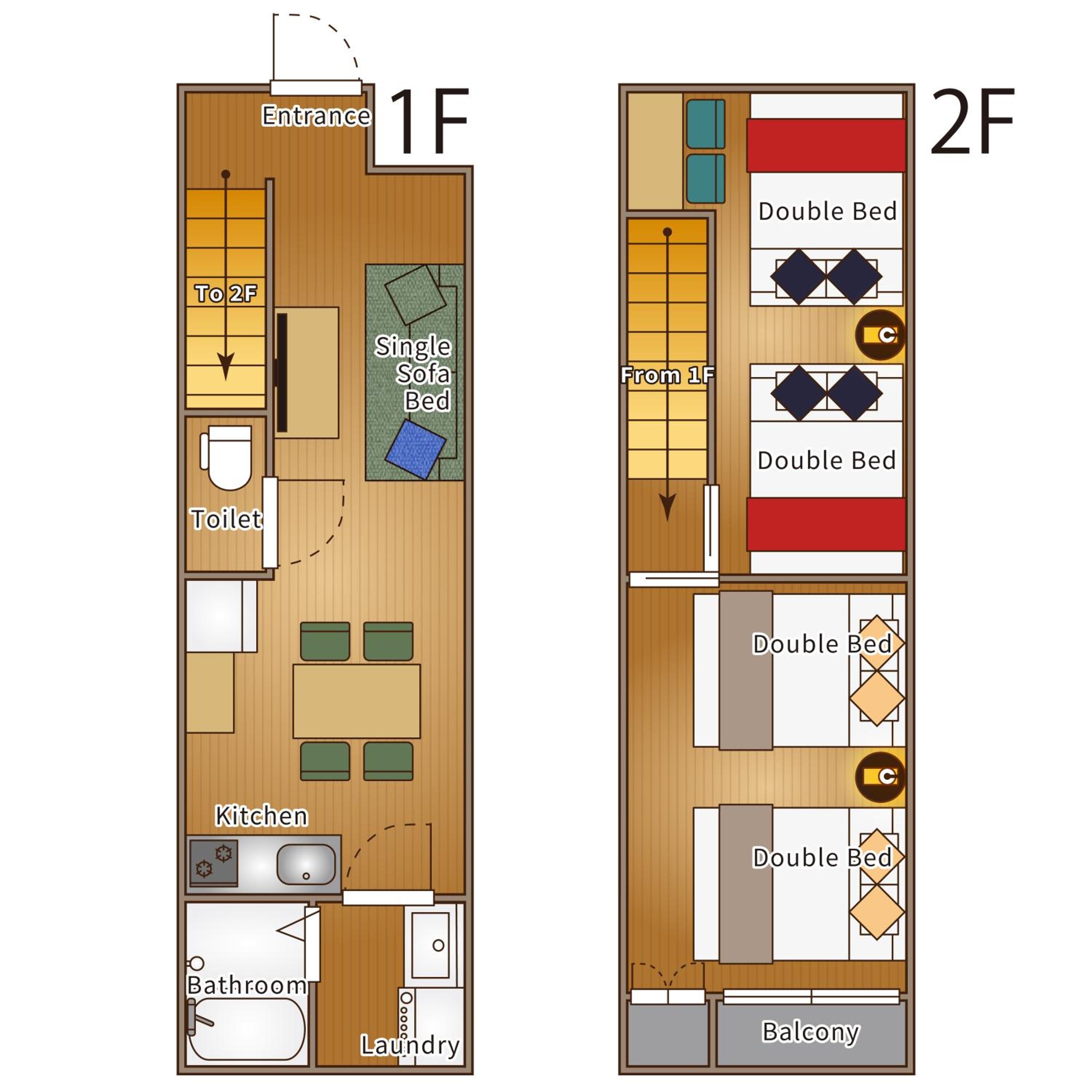 HT house