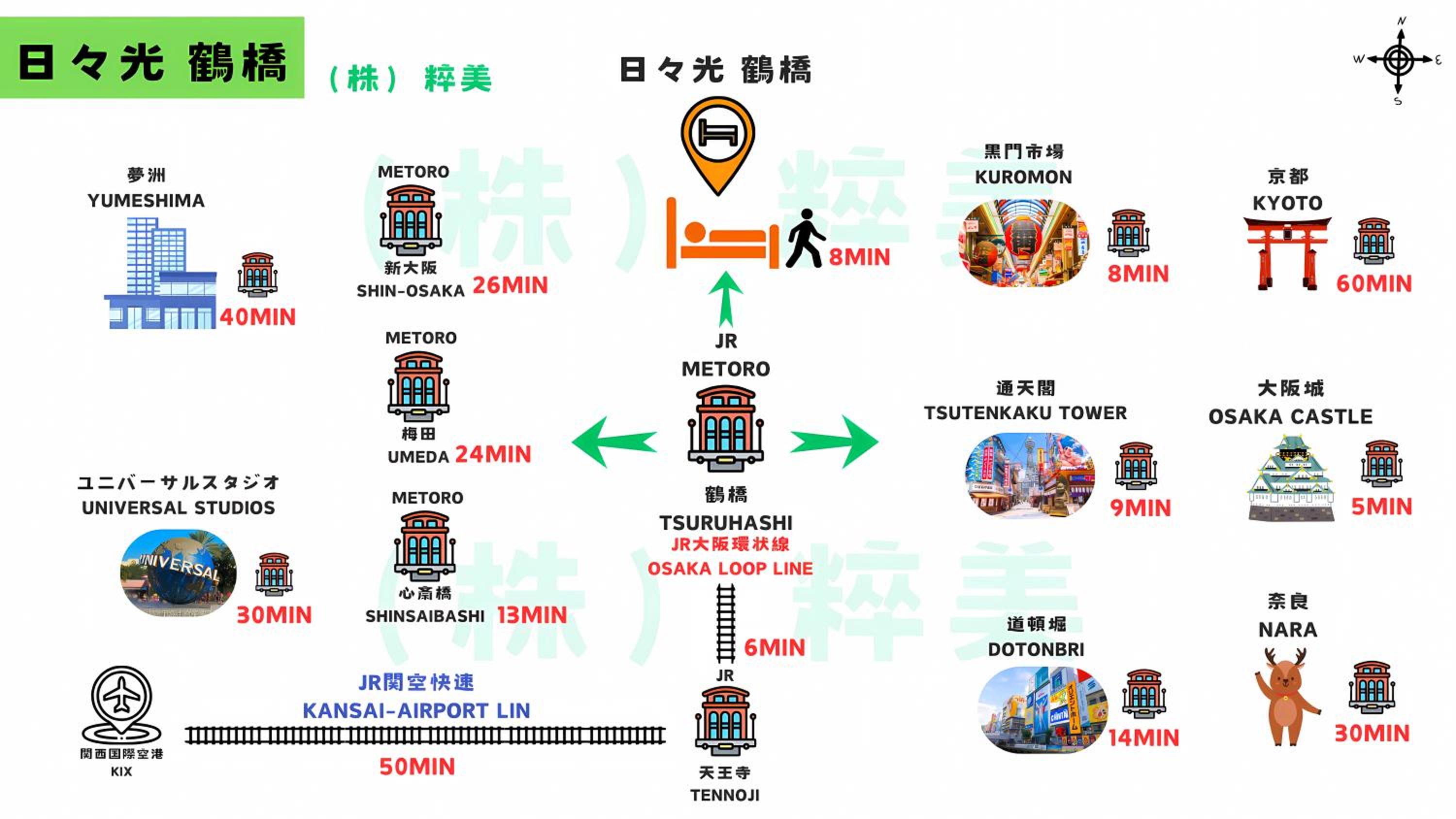 日々光 鶴橋