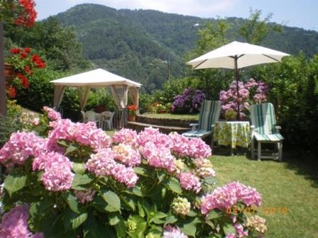 Campomaggio