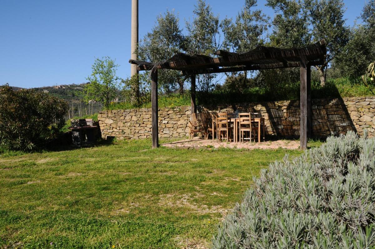 Agriturismo La Gioconda