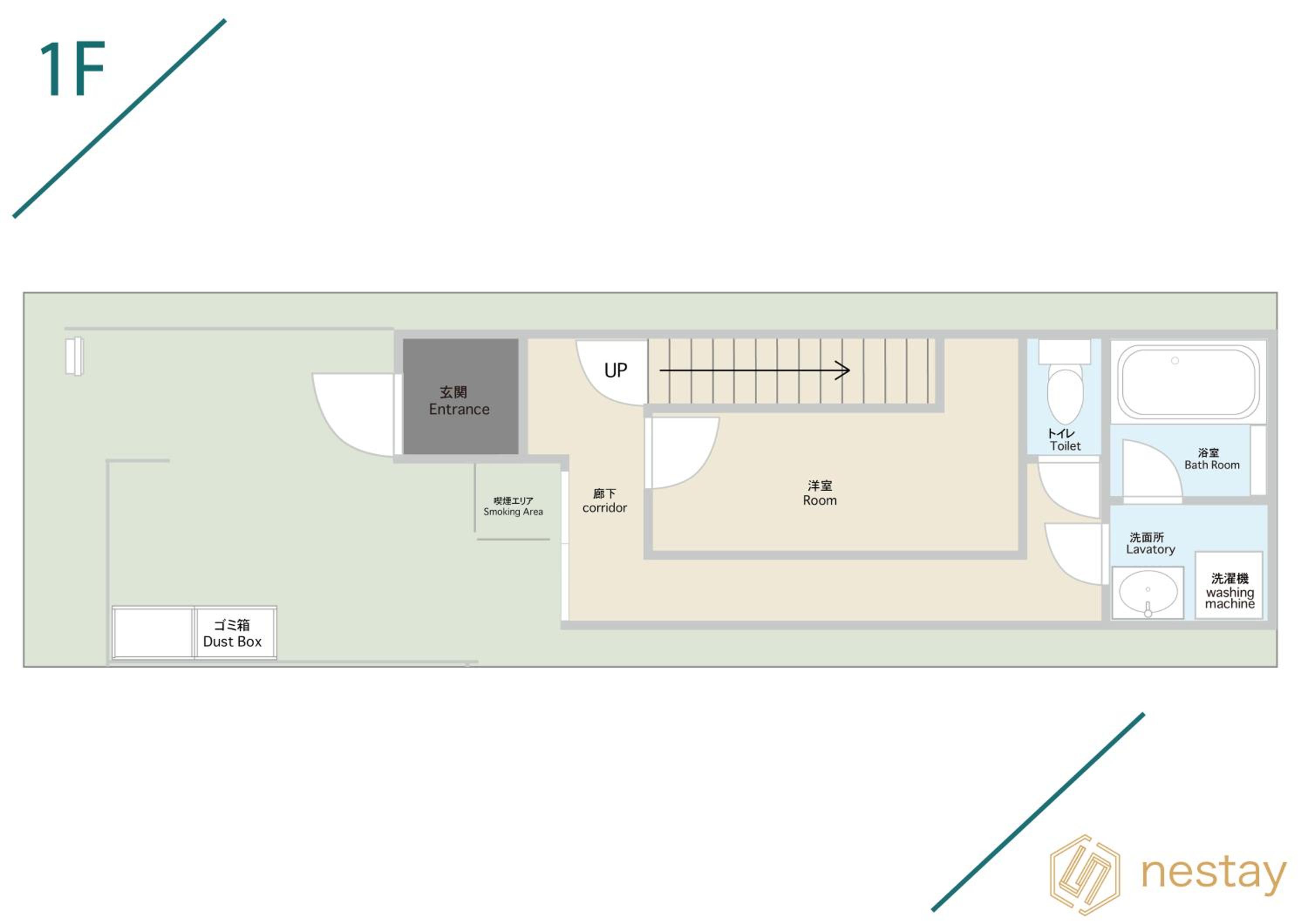 nestay house osaka imazato