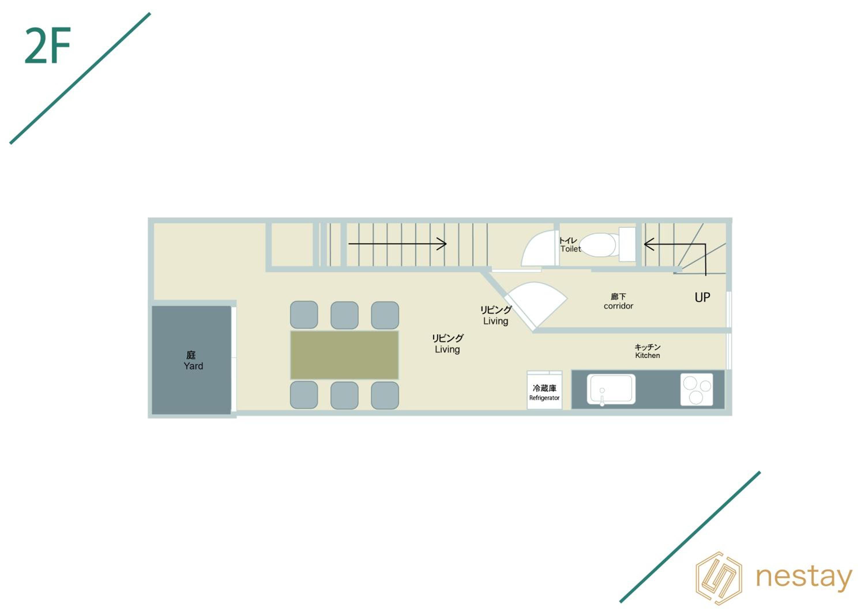 nestay house osaka imazato