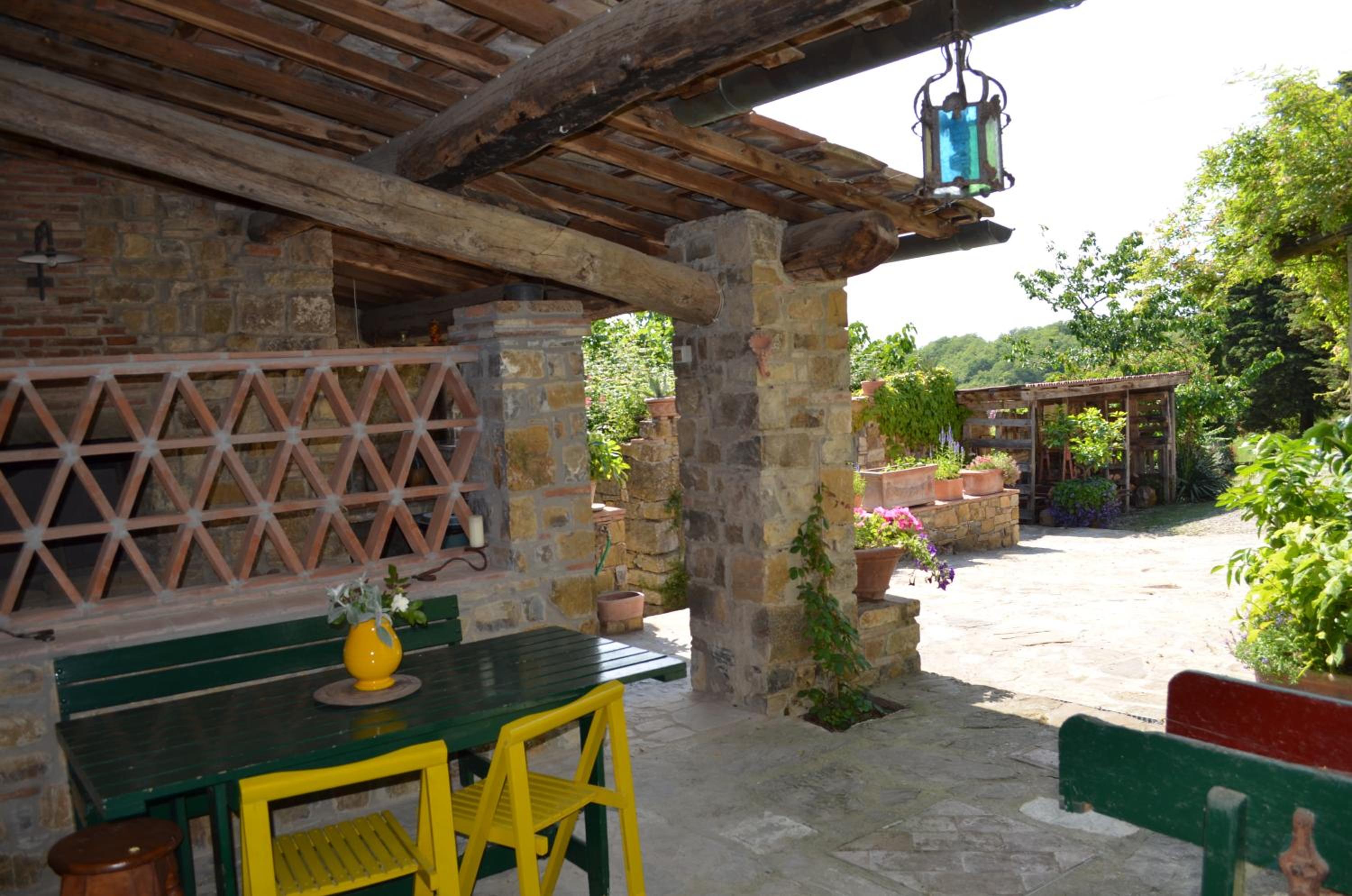 Casa Ercole Farm Stay view 4