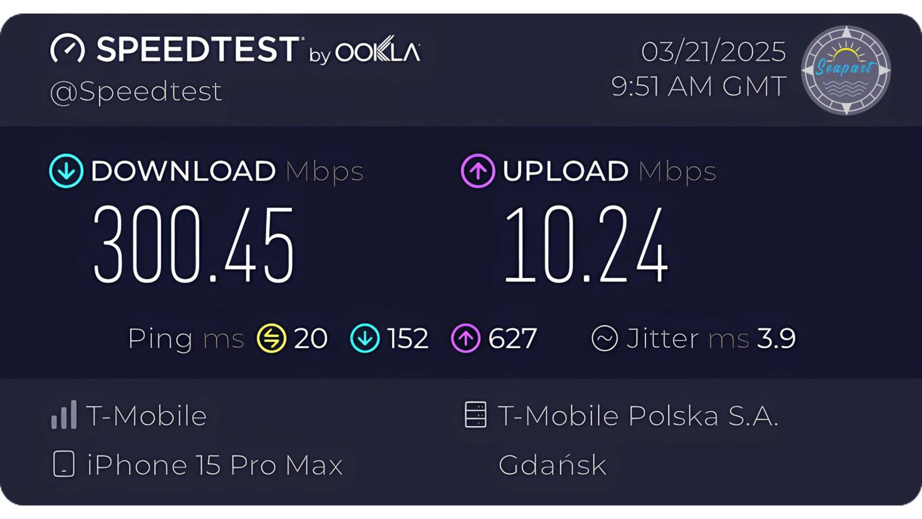 Seapart Nowe Pogórze