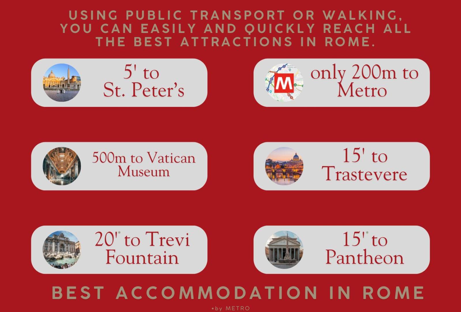 St Peter & Vatican Luxury Suites - Boutique Suites in Rome Centre & Vatican - AC, Wifi & Metro 5 min